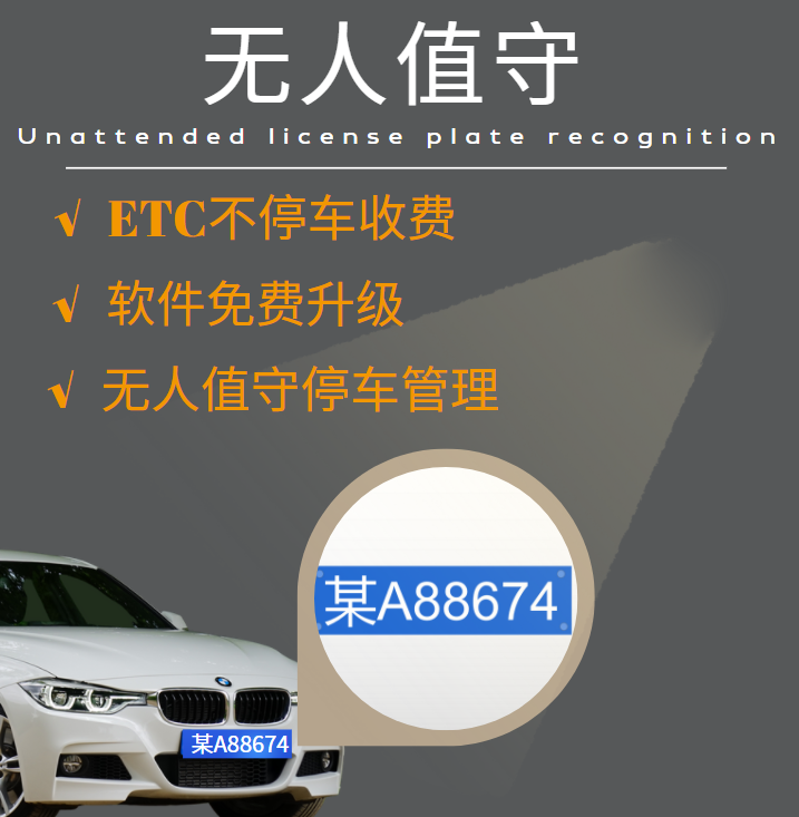  一篇文章帶你了解無人值守車牌識(shí)別系統(tǒng)
