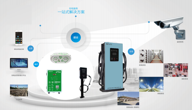 中全清茂智能充電樁云平臺，讓運營更簡單!